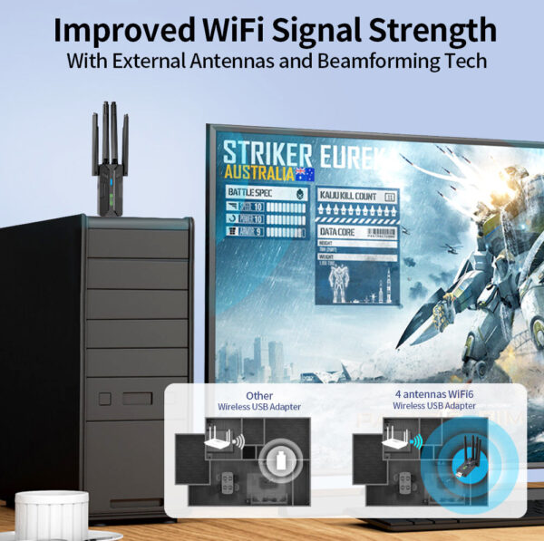 Wi-Fi 6 Dual-Band Wireless Network Card + Bluetooth Adapter - Image 5
