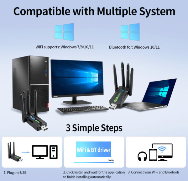 Wi-Fi 6 Dual-Band Wireless Network Card + Bluetooth Adapter - Image 6