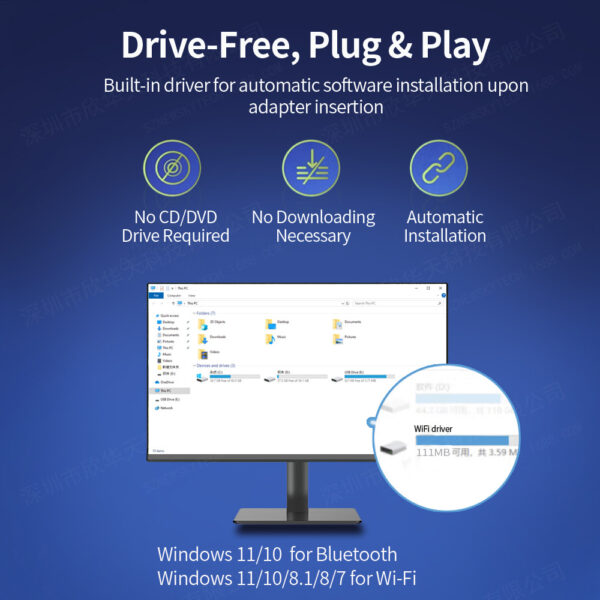 Wi-Fi 6 Dual-Band Wireless Network Card + Bluetooth Adapter - Image 4