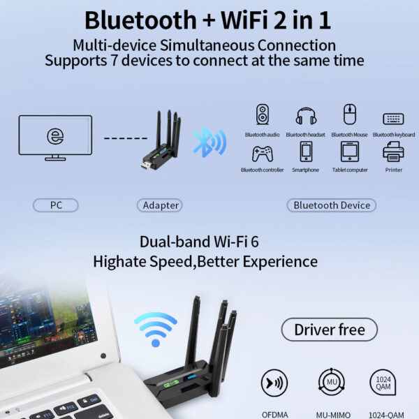 Wi-Fi 6 Dual-Band Wireless Network Card + Bluetooth Adapter - Image 2